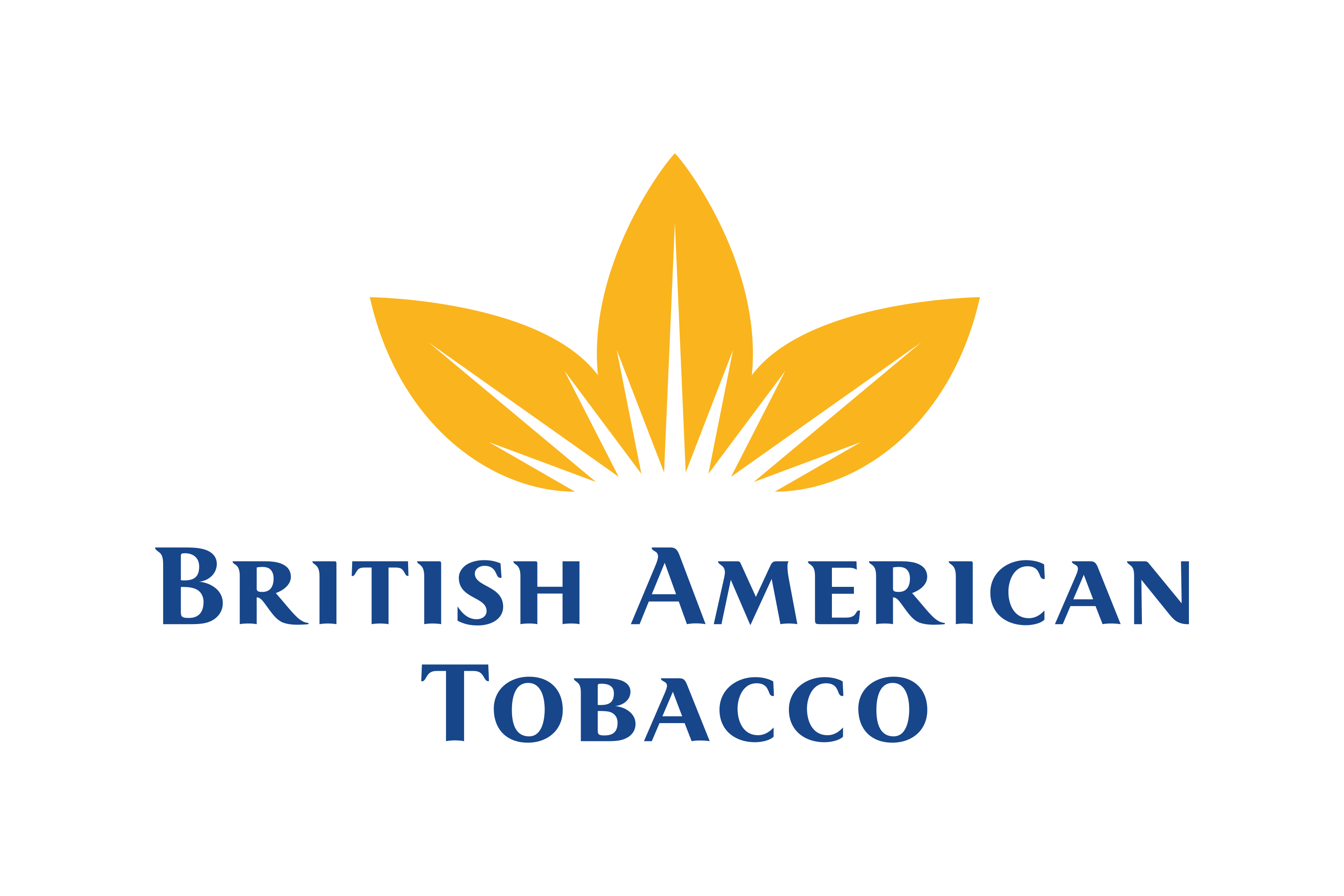 British American Tobacco Bangladesh